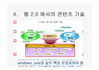 [경영정보론] WEB2(웹2.0) 기반의 지식네트워크-8