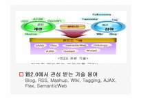 [경영정보론] WEB2(웹2.0) 기반의 지식네트워크-17