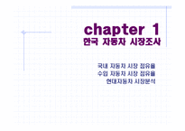 현대자동차 FTA 대응방안-5