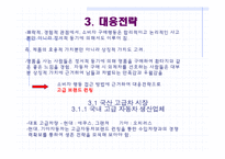 현대자동차 FTA 대응방안-15