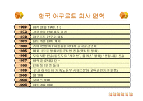 한국야쿠르트 전략경영 사례-6
