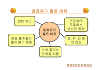한국야쿠르트 전략경영 사례-9