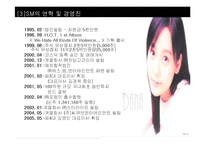 한국엔터테인먼트기업의 미래조망 -SM entertainment 기업분석-11
