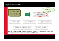 한국엔터테인먼트기업의 미래조망 -SM entertainment 기업분석-16
