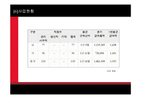 한국엔터테인먼트기업의 미래조망 -SM entertainment 기업분석-18