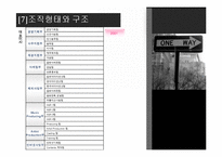 한국엔터테인먼트기업의 미래조망 -SM entertainment 기업분석-20