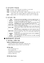 [인적자원관리] 현대자동차 인사고과 개발전략-12