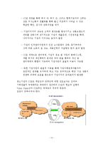 [운영관리] 중소기업 CSR의 특징-14