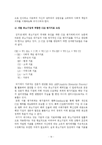 [운영관리] 중소기업 CSR의 특징-18