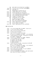 [국제경영] HJC(홍진크라운) 분석-3