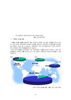 [국제경영] HJC(홍진크라운) 분석-9