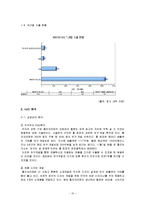[국제경영] HJC(홍진크라운) 분석-10