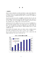 [국제기업환경] 마르쉐의 경영전략과 국내문화의 관계-5