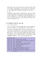 [국제기업환경] 마르쉐의 경영전략과 국내문화의 관계-9