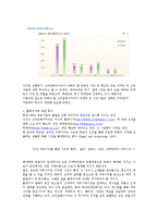 [거시조직론] 크라운베이커리 조직구조의 문제점 및 대안-15