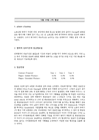 [노사관계] Grandville과 Newton 노사협상-15