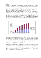 [경영학] 레인콤과 코원 기업분석 및 경영전략-10