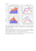 [경영학] 레인콤과 코원 기업분석 및 경영전략-14