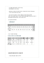 한국엔터테인먼트기업의 미래조망 -SM entertainment 기업분석-3
