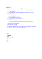 OLED(Organic Light emitting diode) & PLED제작-14