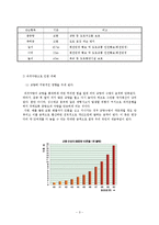 [토목환경시스템] 교량 안전운영에 대한 연구-3