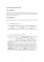 [토목환경시스템] 교량 안전운영에 대한 연구-19