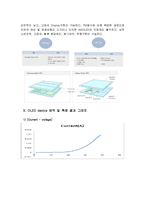 [디스플레이 공학] 유기물 발광 OLED(Organic Light Emitting Device)-4