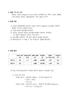 [화학공학] 용해열 측정-4