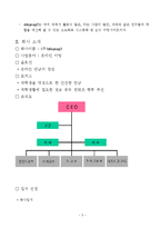 [사업계획서] 대학생 미팅사업계획서-6