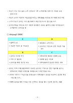 [사업계획서] 대학생 미팅사업계획서-10