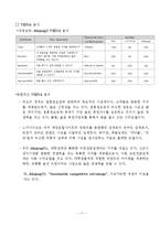 [사업계획서] 대학생 미팅사업계획서-12