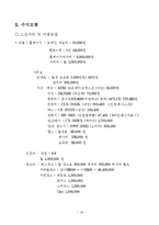 [사업계획서] 대학생 미팅사업계획서-19