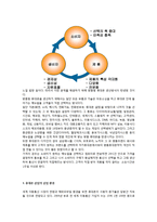[사업계획서] 맞춤형 휴대폰의 사업-4