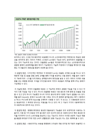[사업계획서] 맞춤형 휴대폰의 사업-15