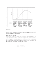 [사업계획서] 맞춤형 휴대폰의 사업-20
