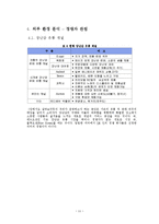 [사업계획서, 마케팅관리] 대형 장난감 가게-14