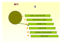 [사업계획서] 고급스런 bar 바 사업계획서-2