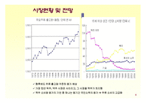 [사업계획서] 고급스런 bar 바 사업계획서-7