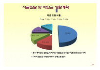 [사업계획서] 고급스런 bar 바 사업계획서-15