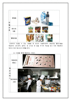 [사업계획서] 자취생들과 유동인구를 대상으로 테이크아웃 및 배달형식의 웰빙식품, 간단한 생필품 및 기타서비스 제공-3