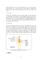 [현대생활체육] 고혈압-2