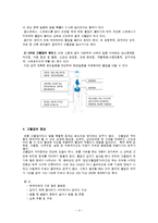 [현대생활체육] 고혈압-4
