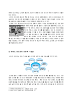 [미디어] 세컨드 라이프의 특성과 산업적 가능성, 문제점-6