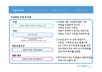 [PR] 기상청 홍보분석-4