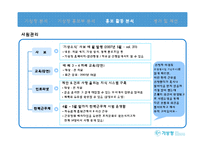 [PR] 기상청 홍보분석-12