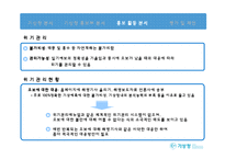 [PR] 기상청 홍보분석-20