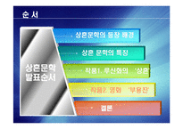 [현대문학] 상흔문학-2
