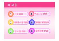 [신제품개발, 실험조리] 오미자를 이용한 저알콜 웰빙 칵테일-2