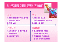 [신제품개발, 실험조리] 오미자를 이용한 저알콜 웰빙 칵테일-10