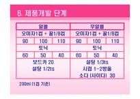 [신제품개발, 실험조리] 오미자를 이용한 저알콜 웰빙 칵테일-13